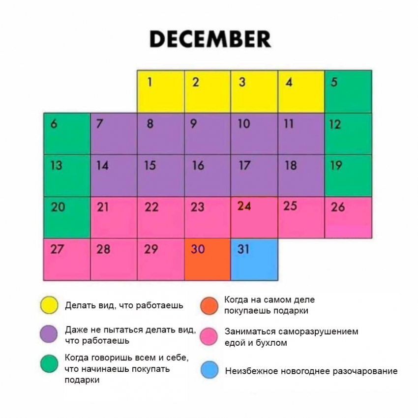 Новогодняя подборка мемов и анекдотов