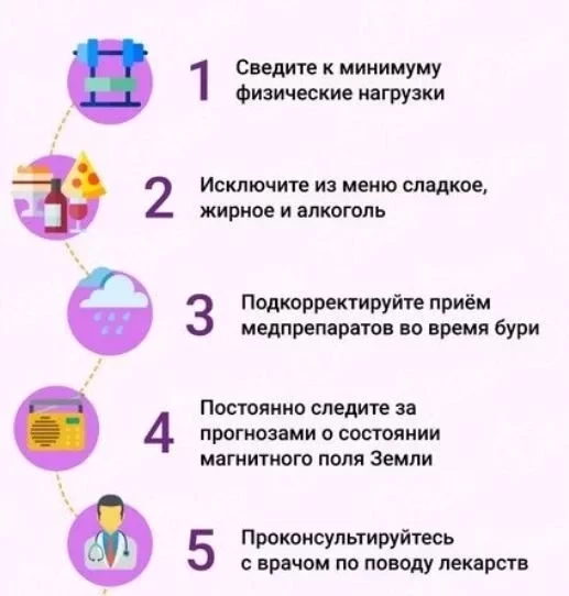 Стало известно, будет ли сегодня сильная магнитная буря: прогноз на 01.06.2025